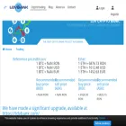 trading.ldvbank.com