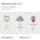 traselprobador.com