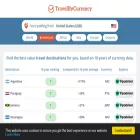 travelbycurrency.com