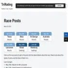 trirating.com