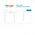 trivago.co.kr
