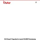 tutur.co.id