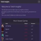 twitchinsights.net