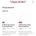 typesofall.com