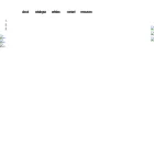 underscorerecords.com