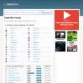 uptime.com.clearwebstats.com