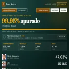 urnaaberta.com.br