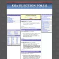 usaelectionpolls.com