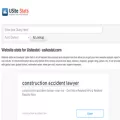 usitestat.com