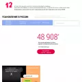 usynovite.ru