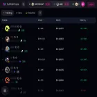 v2.bubblemaps.io
