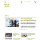 valuechain.be