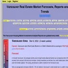 vancouvermarketreports.com