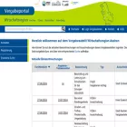 vergaben-wirtschaftsregion-aachen.de