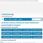 vertikutierer.org