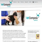 vetcompass.com.au