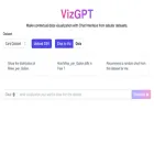 vizgpt.ai