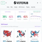 votehub.com