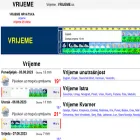 vrijeme.us