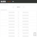 vsstats.com