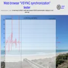 vsynctester.com