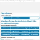 wagenheber.net