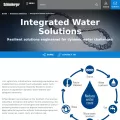 water.slb.com