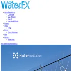 waterfx.co