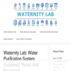 waternitylab.com