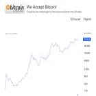 weacceptbitcoin.gr