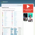 websitevaluestat.com.clearwebstats.com