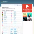 websvalue.com.clearwebstats.com