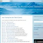whatjesusreallysaid.com