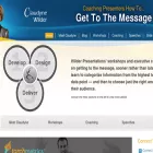 wilderpresentations.com