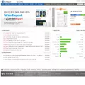 wisereport.co.kr