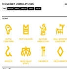 worldswritingsystems.org