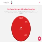 worxpertise.com