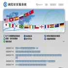 wto.cnfi.org.tw