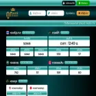 ถูกเบอร์.net