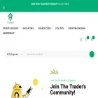 yoforexea.com
