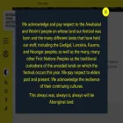 youngwritersfestival.org