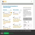 zertifikateberater.de