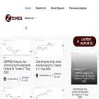 ztimes.in