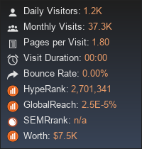 rank-higher.com widget