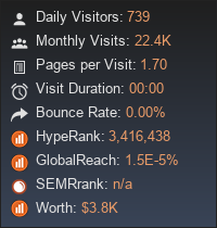 top-visiteurs.com widget