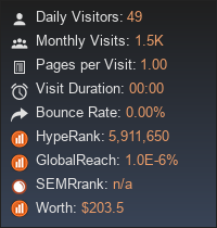 visitors.com widget