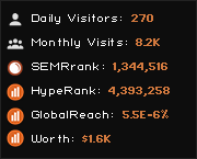 Buxblast Com Account Suspended