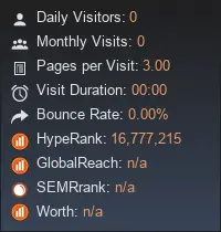 bf2142stats.nl widget