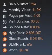 organicradius.net widget