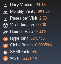 rank-stats.com widget
